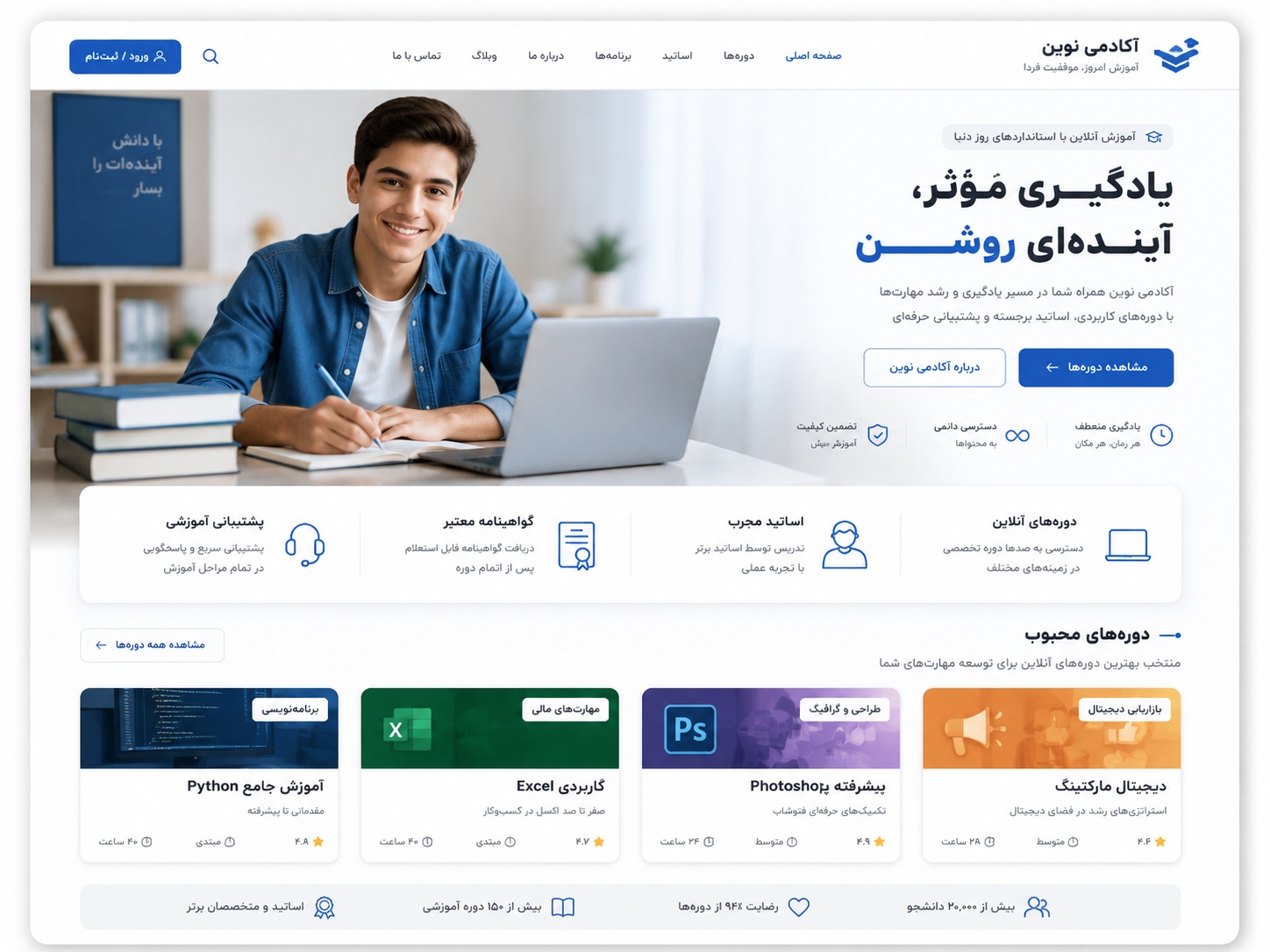 خدمات طراحی سایت