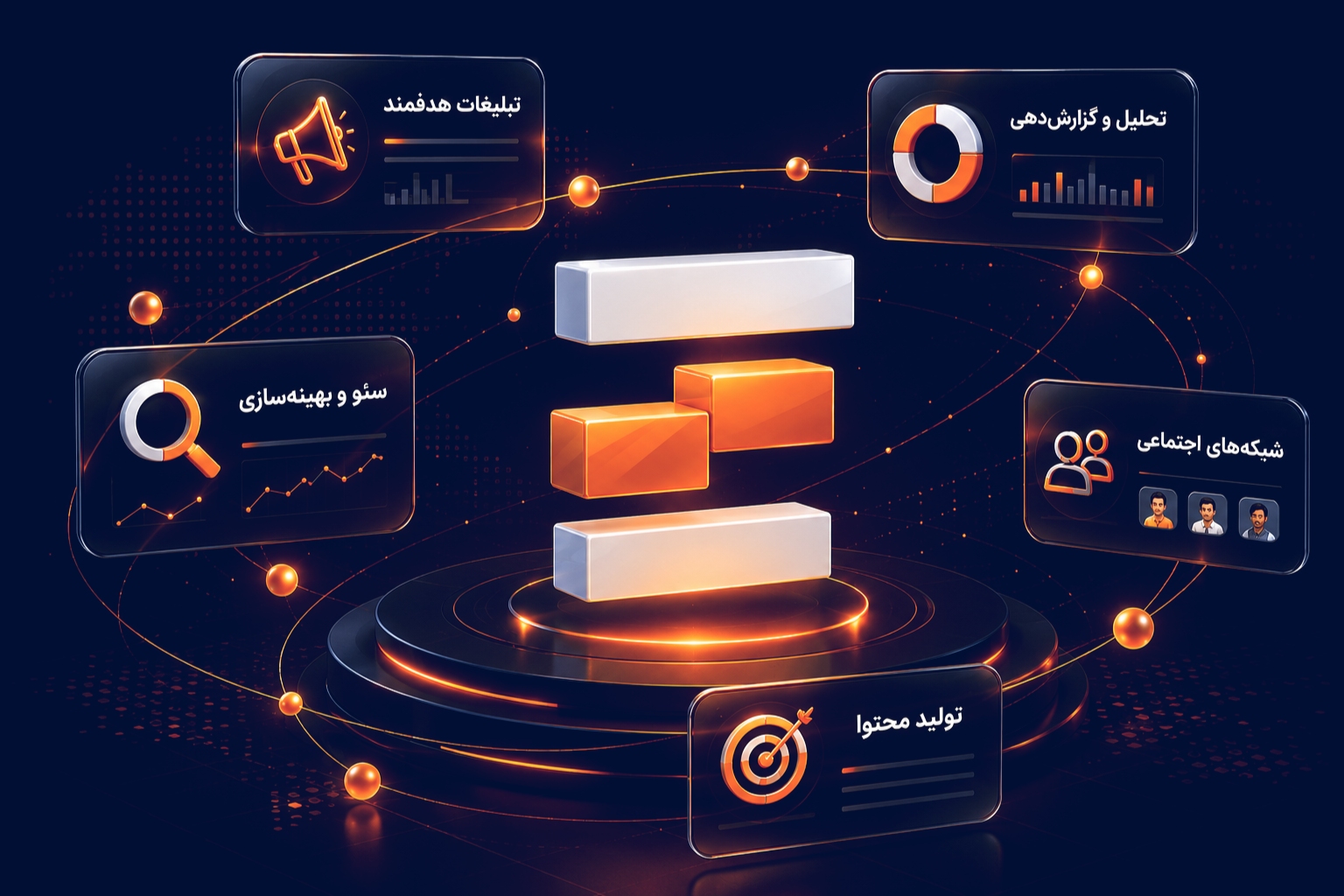 خدمات وب مارکتینگ اشل