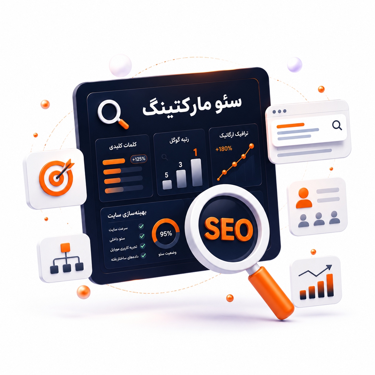خدمات وب مارکتینگ اشل