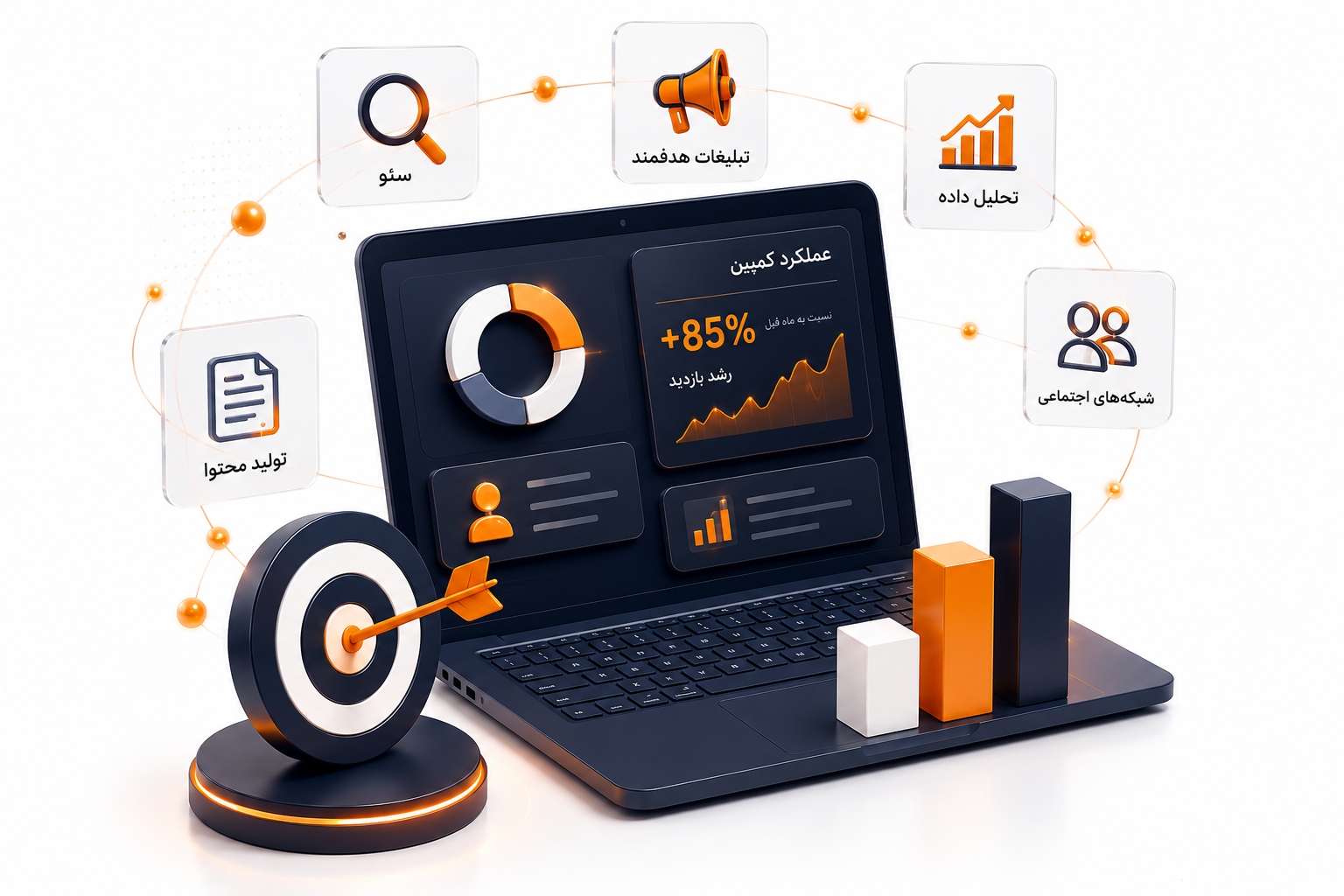 خدمات وب مارکتینگ اشل
